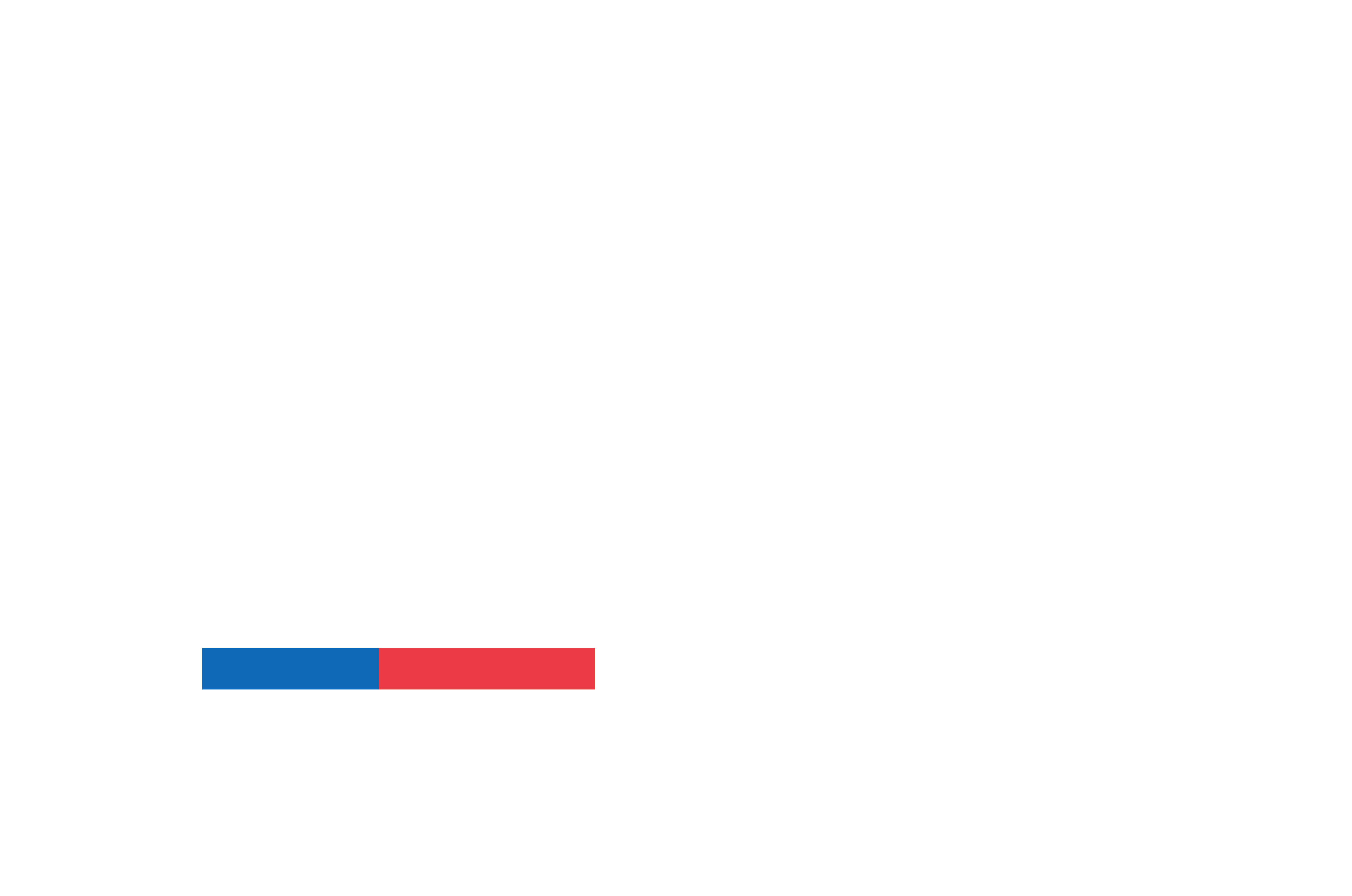 Corfo Logo